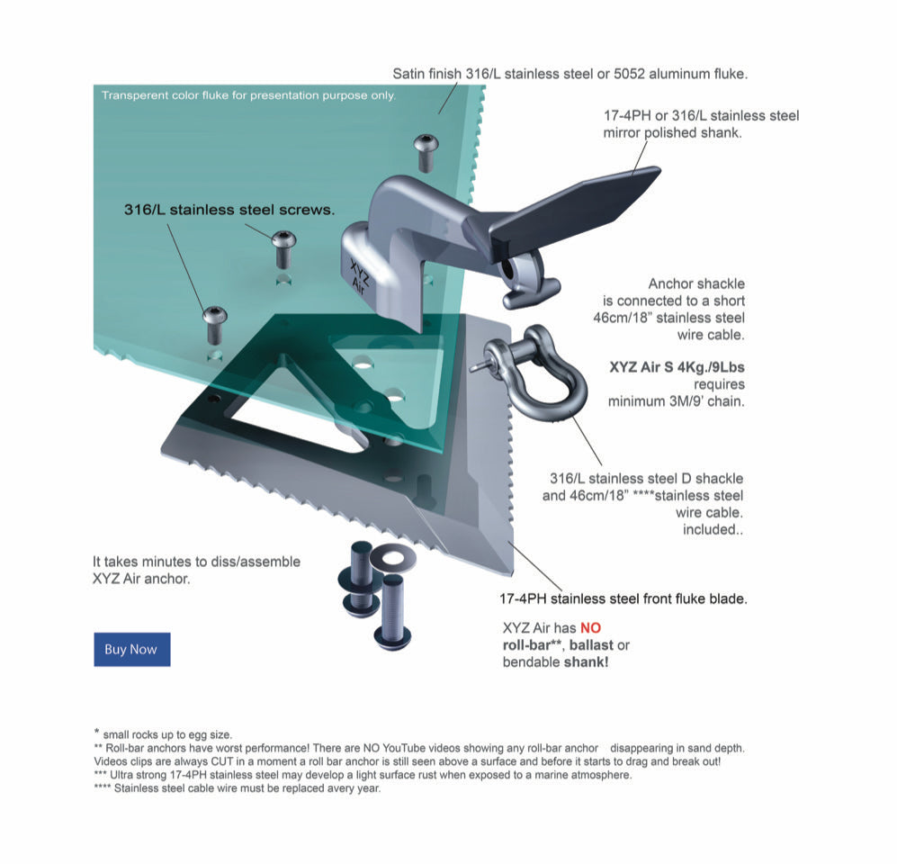 Stainless Steel & Aluminum Anchor